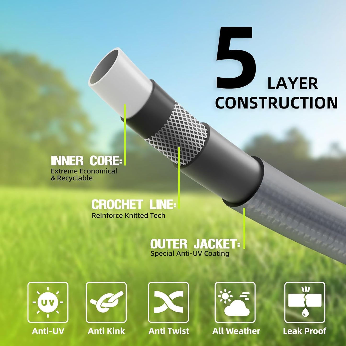 Worth Leader Short Garden Hose 3/4 in. x 10 ft. -Heavy Duty,Durable,Lightweight,Male to Female Fittings -No Kink Leakproof PVC Flexible Water Pipe -Brass Aluminum Ends for Household & Commercial-Gray