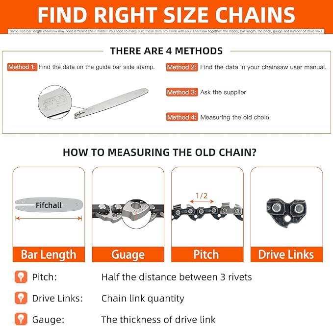 4 Pack 20 Inch Chainsaw Chain for Husqvarna .325" Pitch .050" Gauge 80 Drive Links, Replacement Chains Fit Husqvarna 450 Rancher, 550 XP, 445E, Craftsman, Jonsered and More