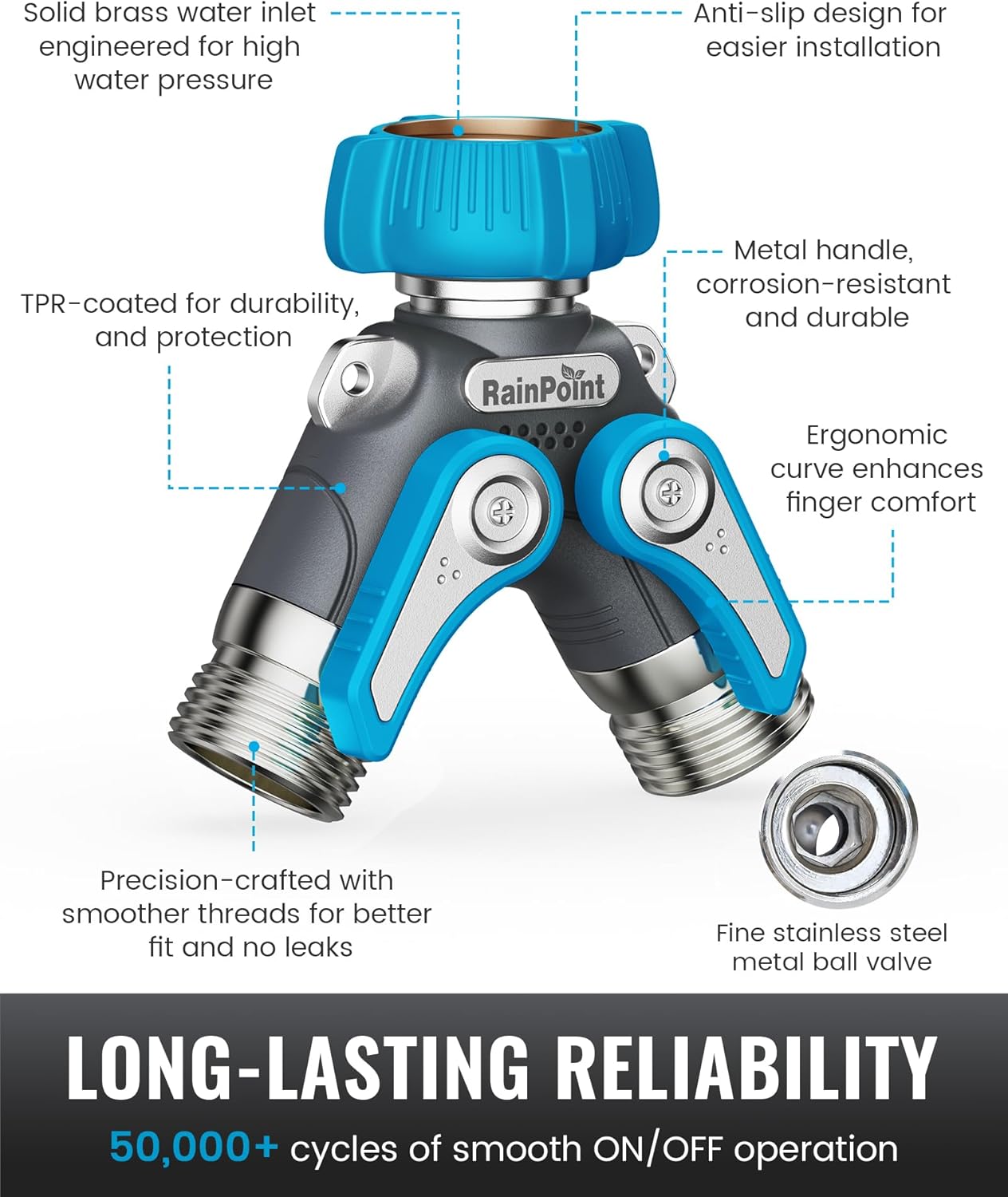 RAINPOINT Garden Hose Splitter, 2 Way Heavy Duty Water Hose Y Spigot Splitter with Shutoff Valves, 100% Metal Body Outdoor Faucet Splitter, 1.9" Extra Long Metal Handle, 3/4" GHT Thread (1, Blue)