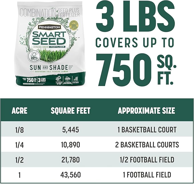 Pennington Smart Seed Sun and Shade Tall Fescue Grass Seed Mix for Southern Lawns 3 lb