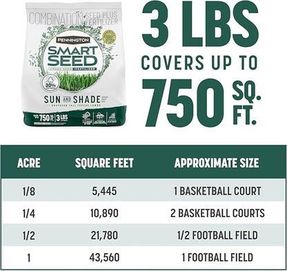 Pennington Smart Seed Sun and Shade Tall Fescue Grass Seed Mix for Southern Lawns 3 lb