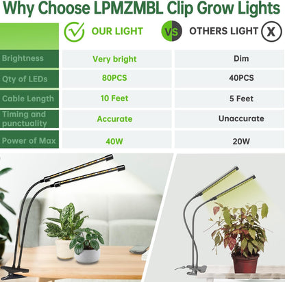 Full Spectrum Grow Light for Indoor Plants, Dual Heads Grow Lights with 10 Dimmable Levels & 3 Timer Modes (3/9/12H), Adjustable 360° Gooseneck for Plants Indoor Growing(2 Pack)