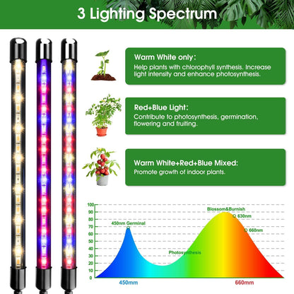 Garpsen LED Grow Light, 5 Head Full Spectrum Plant Light with Gooseneck, 3 Light Modes & 5 Levels Dimmable, 100 LEDs Grow Lamp with 15~63''Adjustable Tripod Stand, for Indoor Plants(2Pack)