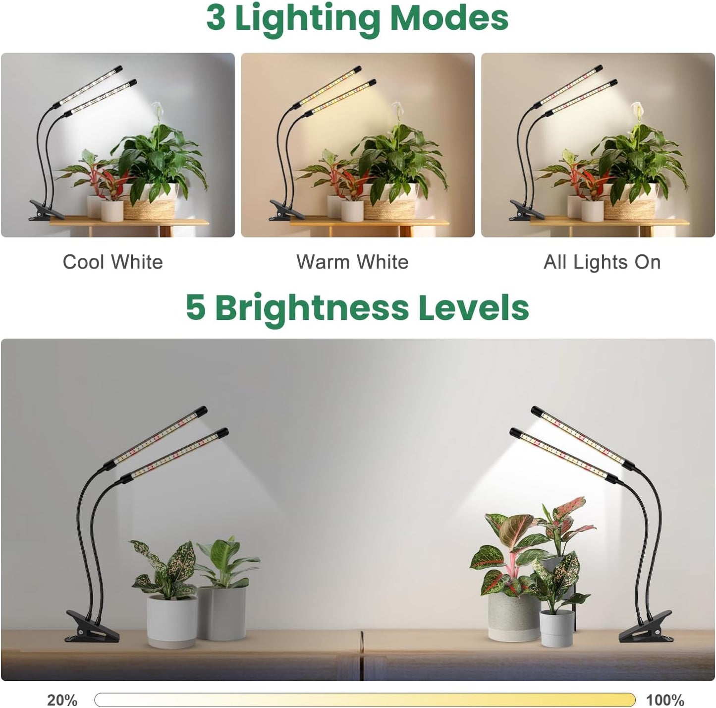 Garpsen Grow Lights for Indoor Plants, 2 Heads Full Spectrum LED Plant Grow Lights, 40 LEDs Clip on Plant Light for Small Plants with Auto on/Off Timer Setting(6/12/16H), 5 Level Dimmable
