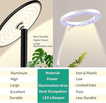 chiphy Grow Lights, Full Spectrum Plant Light for Indoor Plants, 40W, 10 Dimmable Brightness, 69" Heights Adjustable, 2025 Upgraded Compatible with Smart Plug, Ideal for Large Tall Plants