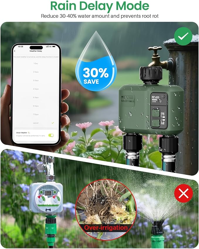 WiFi Water Timer 2 Zone for Garden Hose, Smart Sprinkler Timer with 984ft RF Range, Smart Lawn Watering System Irrigation Controller, APP/Voice Control, Rain Delay, Automatic/Manual Irrigation