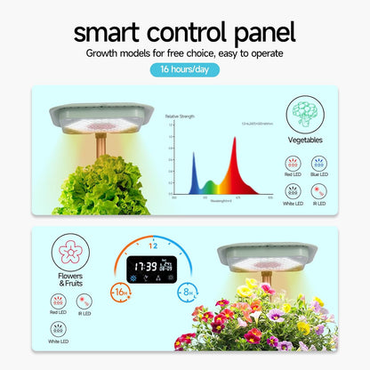 Multifunctional Intelligent Flower Pot,Indoor Desktop Green Hydroponics Planting Flowerpot with Bluetooth Speaker,Adjustable Plants LEDGrow Light,humidifier, Air Purification,Desk lamp