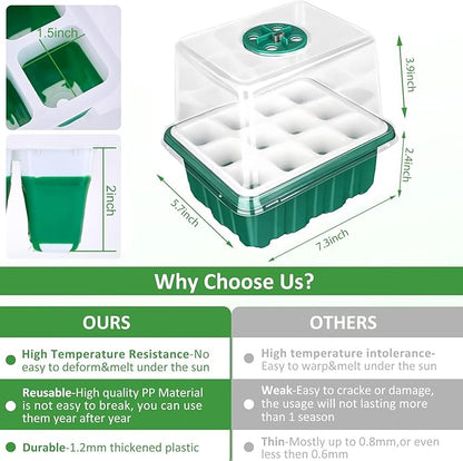 36 Cells Seed Starter Tray with Grow Light, Reusable Pop-Out Seed Starter Kit, Indoor Gardening Plant Germination Trays for Seeds Starting