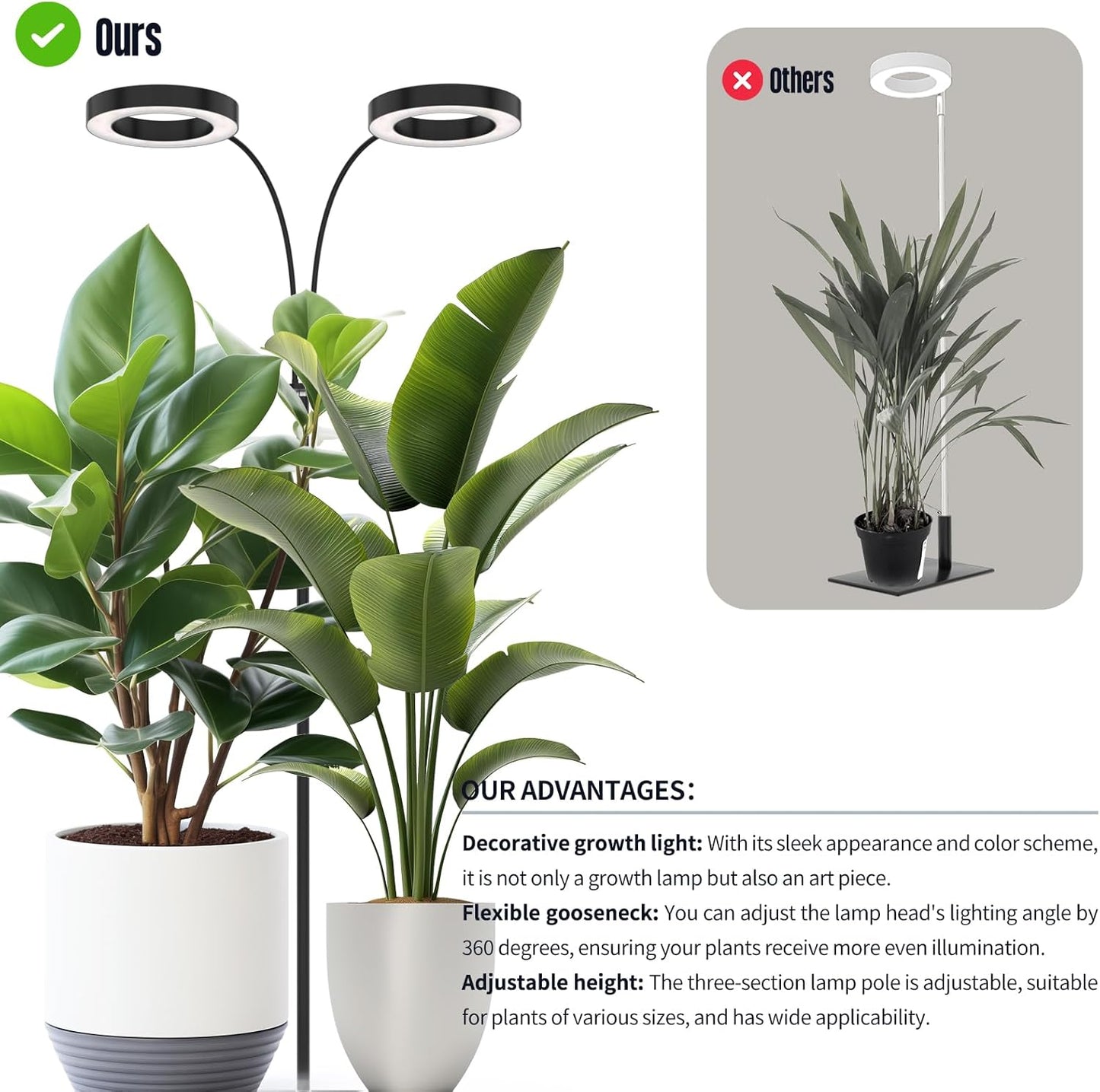 GLOWRIUM Grow Lights for Indoor Plants, 36W Full Spectrum 2-Head LED Plant Light with Stand, Adjustable Height, 3/9/12H Timer, 6 Dimmable Levels & 3 Lighting Modes(Black-Double Head)