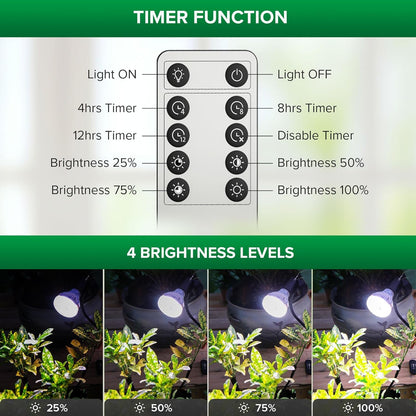 SANSI Grow Lights for Indoor Plants, 4 Head Dimmable Plant Lights for Indoor Growing, 35"-64" Adjustable Tripod Stand LED Grow Light Lamp with Remote Control 4 Pack of Par20 10W Bulbs
