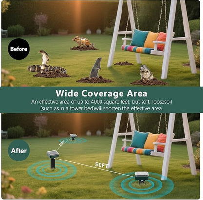 8 Pack 2025 Upgraded Solar Ultrasonic Animal Repellent Outdoor – Motion Activated Deer, Squirrel, Cat, Raccoon, Dog & Bird Deterrent with Ultrasonic Sweep for Garden Yard