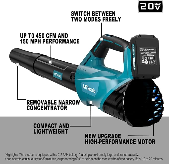 2025 Upgrade Leaf Blower,Leaf Blower Cordless with 2 * 2.6AH Batteries and Fast Charger, 450CFM &150MPH and 2 Speed Mode, Lightweight Electric Leaf Blowers for Lawn,Yard, Leaves, Dust,Snow Care (BLUE)
