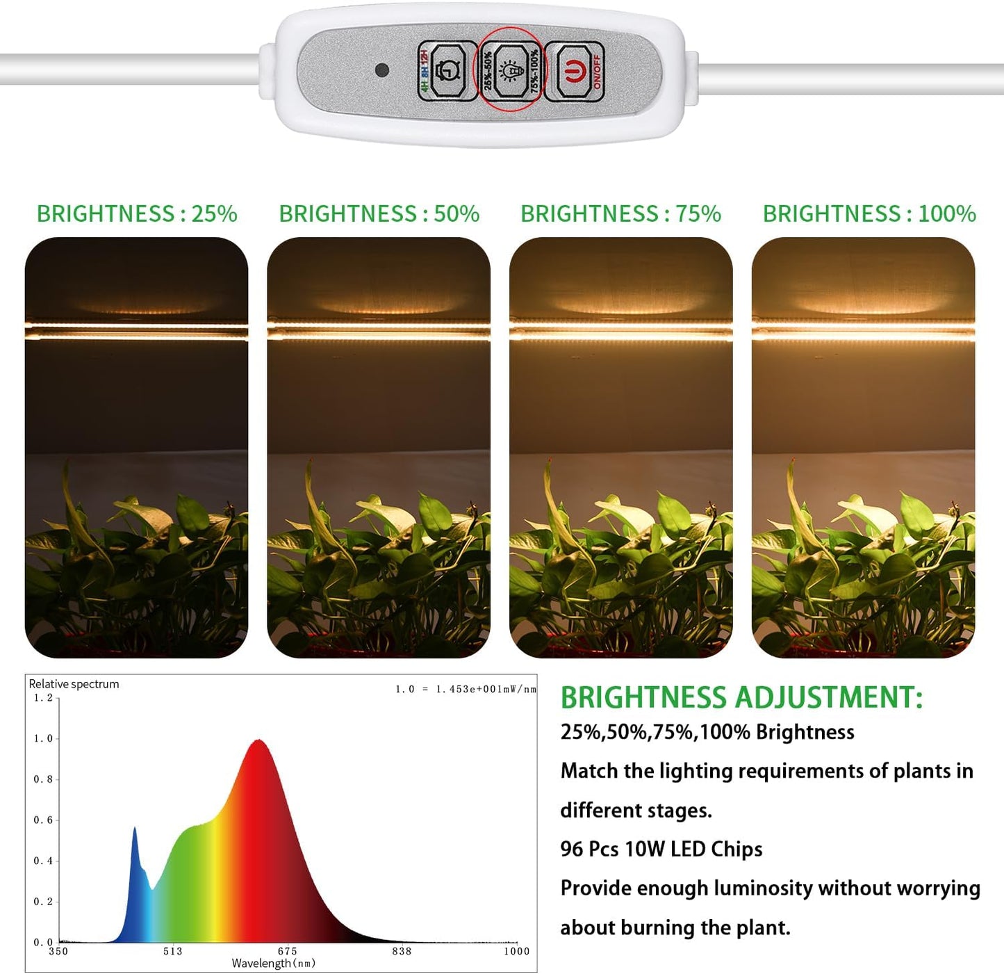 Grow Light Two Heads, Strip Growing lamp, Full Spectrum Grow Light Strips for Indoor Plants with Auto ON/Off Timer & 4 Dimmable Levels, Led Grow Lamp for Green House Hydroponics Succulent