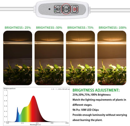 Grow Light Two Heads, Strip Growing lamp, Full Spectrum Grow Light Strips for Indoor Plants with Auto ON/Off Timer & 4 Dimmable Levels, Led Grow Lamp for Green House Hydroponics Succulent