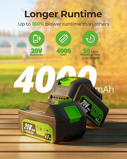 Leaf Blower Cordless 650CFM/170MPH with 2×4000mAh Batteries and Charger, PATOOLIO 5 Speed Mode Cordless Blower Handheld for Patio, Lawn Care, Snow Blowing, Leaves Blowing