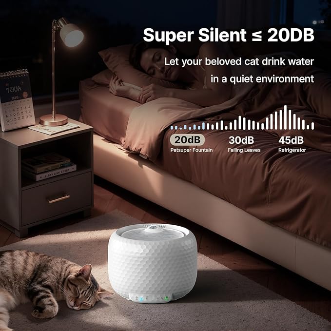 Smart Cat Water Fountain - Red Dot Award 2025 Winner, 62oz/1.8L Automatic Pet Water Fountain with Ultra Quiet Pump, Cat Water Dispenser with Two Flow Modes, Includes 3 Filters (White, ABS)