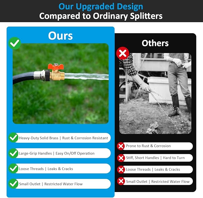 Garden Hose Brass Shut Off Valve Full Flow, No Restricted-Flow Water Shut-Off Connector, 3/4" GHT x 3/4" GHT Garden Hose Full Port Ball Valve Adapter