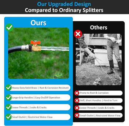 Garden Hose Brass Shut Off Valve Full Flow, No Restricted-Flow Water Shut-Off Connector, 3/4" GHT x 3/4" GHT Garden Hose Full Port Ball Valve Adapter