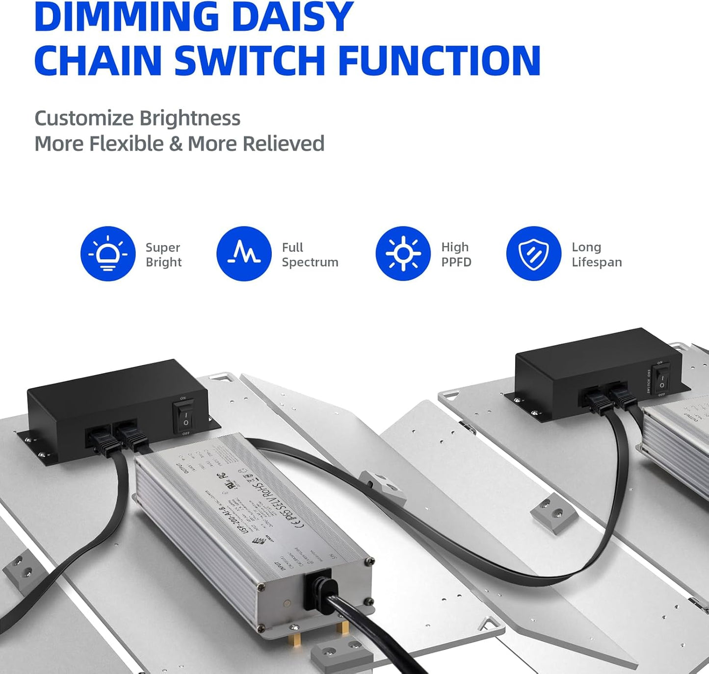 Barrina 4x4 Grow Lights for Indoor Plants Full Spectrum, BU2000 Dimmable, Adjustable LED Grow Light Panel, 816 LEDs, High PPFD, Plant Lights for Indoor Growing, Seedling, Flowering and Fruiting