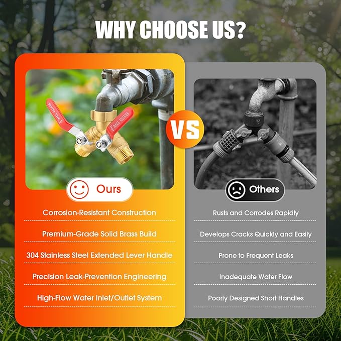 Hose Splitter 2 Way Heavy Duty, 3/4 Inch GHT Thread Y Valve Connector with Stainless Steel Long Handle, Full Flow Garden Brass Hose Splitter for Outdoor Watering, Irrigation, Washing