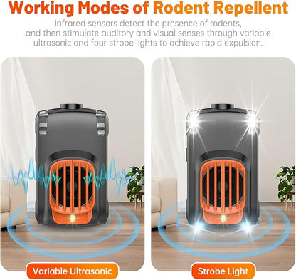 Ultrasonic Mice Repellent Indoor, 2 Pack Rodent Mouse Repellent Plug in, Electronic Rat Pest Bat Deterrent with 4 Strobe Lights, Rodent Repellent for Car Engines, House, Garage, Barn, Kitchen, Attic