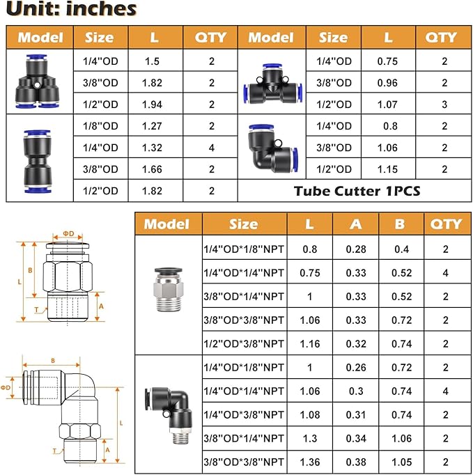 VIGRUE 59PCS Quick Connect Air Hose Fittings Kit - 1/8",1/4",3/8",1/2" Push to Connect Fittings, quick connect hose fittings Air Line Quick Connect Fitting Kit