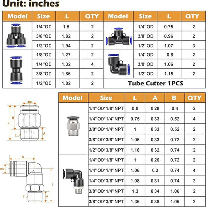 VIGRUE 59PCS Quick Connect Air Hose Fittings Kit - 1/8",1/4",3/8",1/2" Push to Connect Fittings, quick connect hose fittings Air Line Quick Connect Fitting Kit