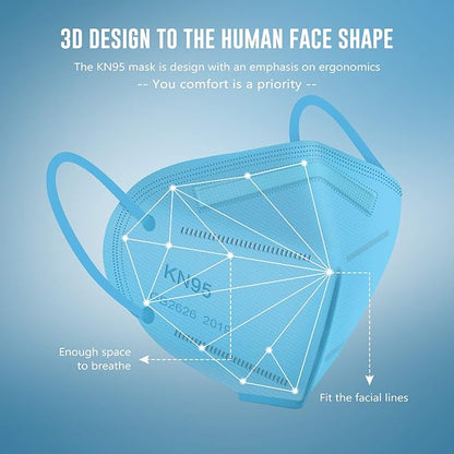 WWDOLL KN95 Face Mask 50 Pack, 5-Layers Breathable KN95 Masks, Blue