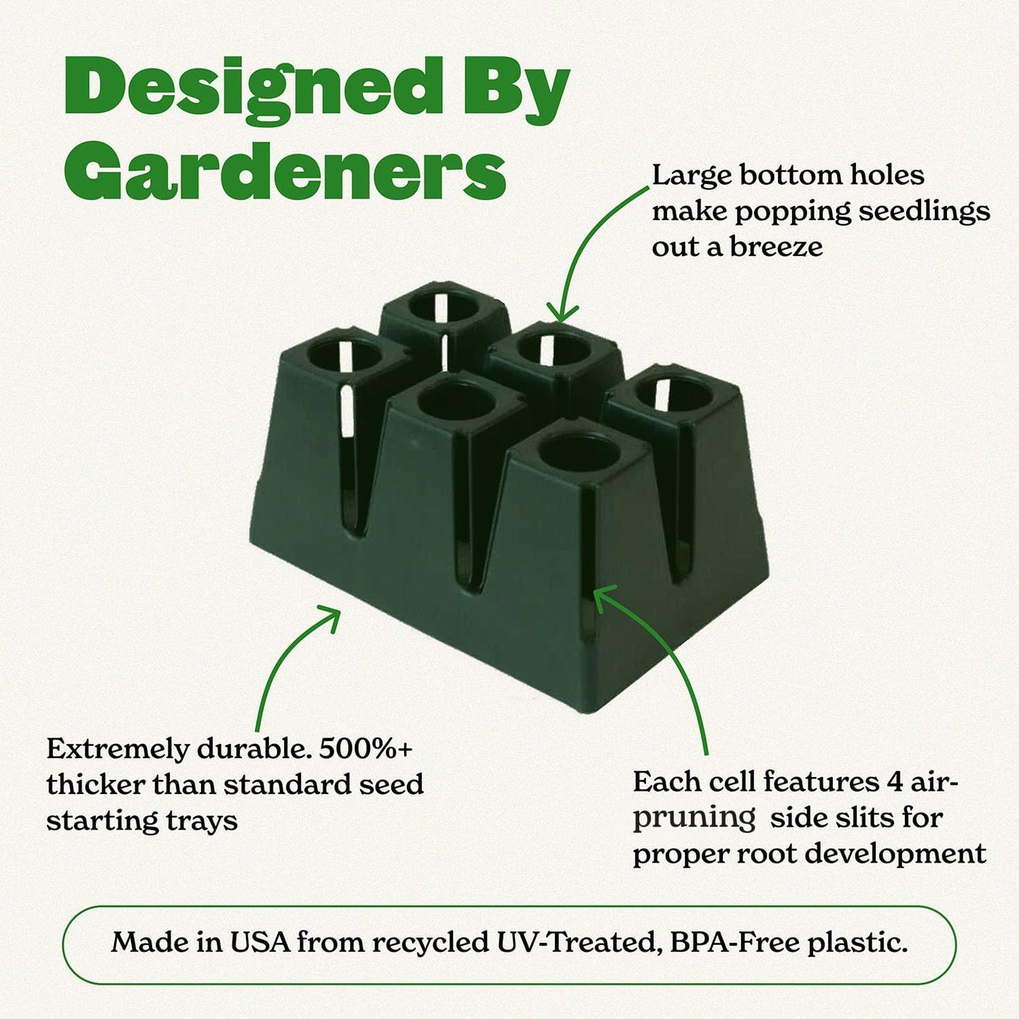 Epic Gardening Reusable Seed Starter Tray - Easy Watering Seed Starting Trays - Gardener Friendly Plant Trays for Seedlings | UV-Treated & BPA-Free -6-Cell Seed Starting Trays - 6 Trays/Sage Green