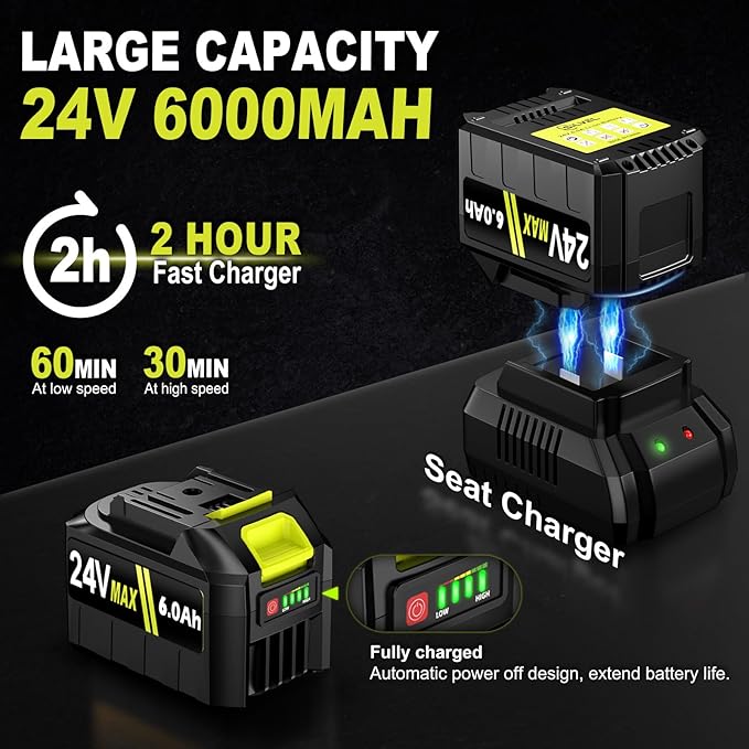 SILVEL Cordless Leaf Blower with 2x6.0Ah Battery and Quick Charger, 750CFM (250MPH) High Power Turbo Leaf Blowers with LCD Screen/Variable Speeds for Lawn Care, Patio, Dust, Blowing Leaves