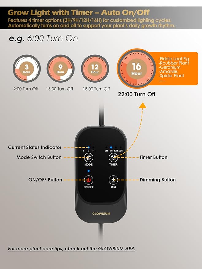 GLOWRIUM Grow Lights for Indoor Plants, 24W Full Spectrum LED Grow Light, Stepless Dimming,3 Lighting Mode and Adjustable Height, Plant Light with 3/9/12/16H Timer (Black, 24W)