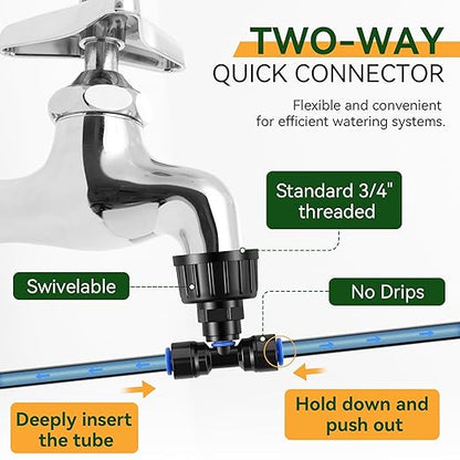 Meonum 65FT Garden Watering System, Quick Connector Drip Irrigation Kit, Hanging Plant Misting System Kit for Greenhouse, Yard, Lawn, Raised Bed with 1/4 inch Blank Tubing and Accessories (2 Pack)