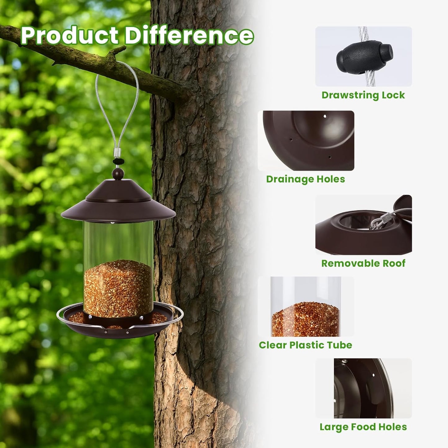 Metal Bird Feeder for Outdoors – 2.4LB Hanging Bird Feeder with 360-degree, Weatherproof & Rust-Resistant, Easy to Fill & Clean for Wild Bird Feeders in Backyard & Garden (Brown)