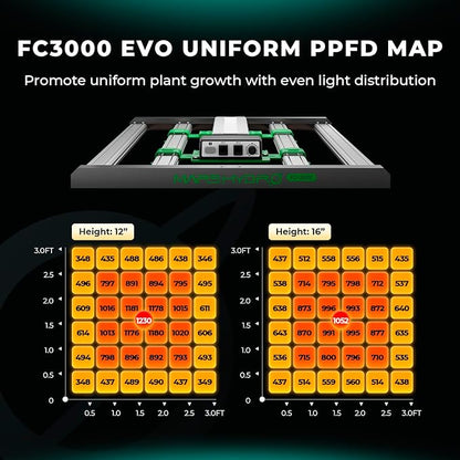 2025 New Version Mars Hydro 2 in 1 Design FC3000 EVO 300W, Samsung LM301H EVO LED Grow Light 3x3 ft Coverage, Commercial Full Spectrum Daisy Chain Dimmable Bar Style Grow Lamp for Indoor Plants
