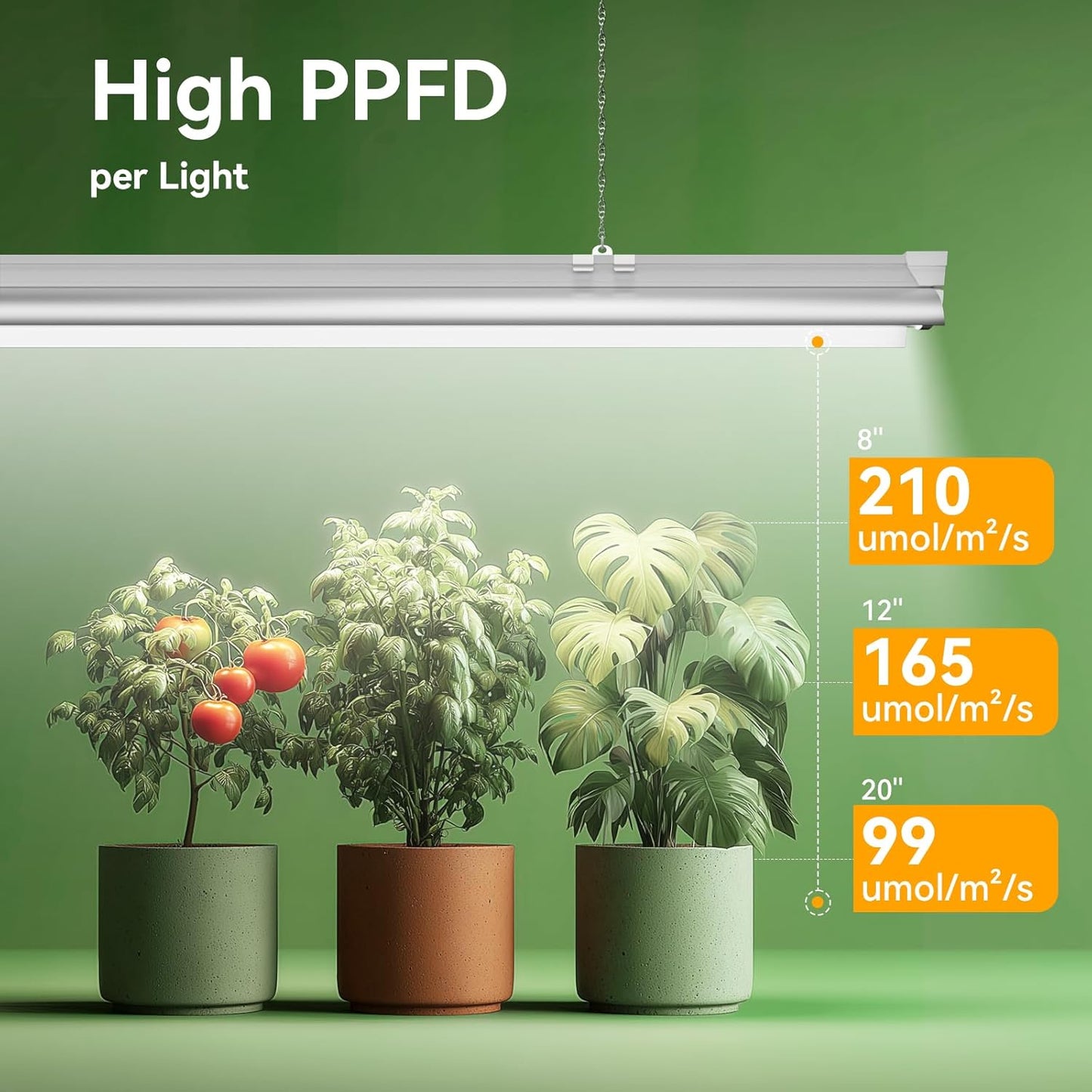3FT Grow Lights for Indoor Plants,T8 Full Spectrum Plant Light, 210W(6 x 35W), LED Grow Light Strips Whit Timer, Aluminum Reflector, Linkable, Plant Growing Lamp Fixture for Greenhouse Indoor 6 Packs