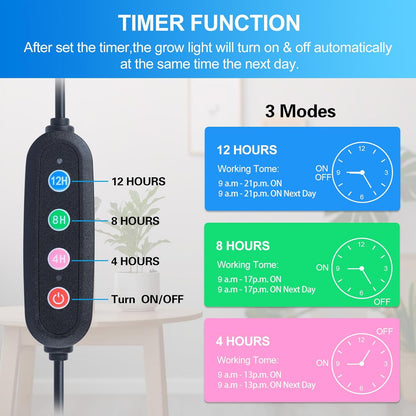10-Head Grow Light with Stand and Timer, 90 Watt Power Home Plug LED Grow Lights for Indoor Plants for Tall Houseplants, Bonsai Tree, Seed Starting, 24"-64" Adjustable Height