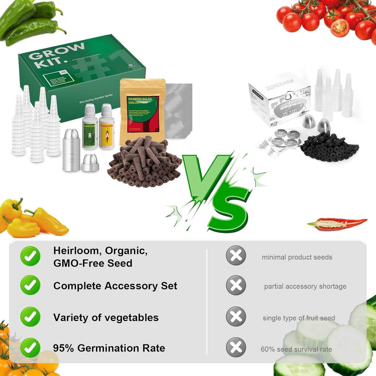 Salsa Garden Seed Pod Kit for AeroGarden, iDoo, Ahopegarden Hydroponic System, 400+ Seeds Includes Red Chili, Green, Yellow, and Purple Bell Pepper, Cucumber, Red/Golden Cherry Tomato (7-Pod)