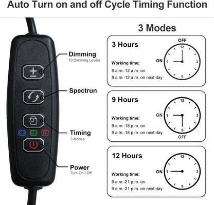 bseah Grow Light Plant Lights for Indoor Plants, Full Spectrum Led Growing Lamp with 3/9/12H Timer, Auto ON & Off, 10 Dimmable Lightness Clip-On Desk