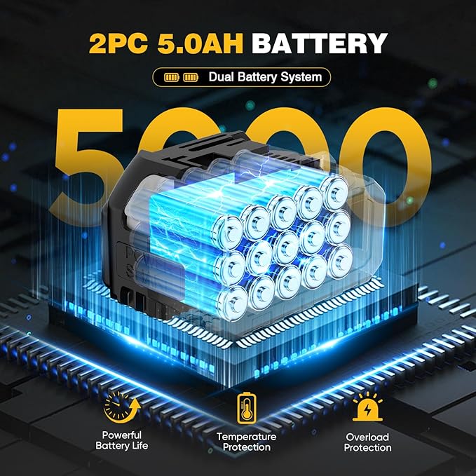 GEVEELIFE 2025 Upgraded Leaf Blower Cordless-800000 RPM Turbo Jet Blower with 2×5.0Ah Batteries & Fast Charger，Handheld Blower for Patio,Leaves, Lawn, Yard, Dust,Snow,Car Cleaning