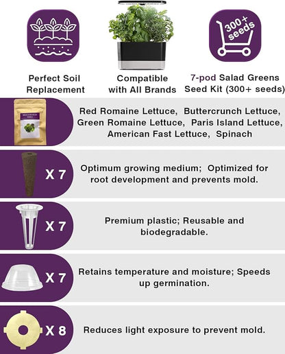 Salad Greens Seed Pod Kit for AeroGarden, iDoo, Ahopegarden, MUFGA with Red/Green Romain/American Fast/Buttercrunch/Parris Island Lettuce, Spinach - Compatible with All Garden(7-Pod)