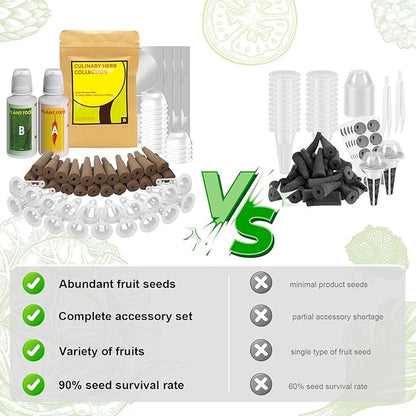 12-Pod Gourmet Herb Basil Seed Pod Kit for AeroGarden, Ahopegarden Hydroponic Garden, Basil, Mint, Cilantro, Parsley, Shiso, Chicory, Liquorice, 400+ Seeds