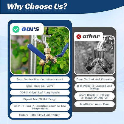 Garden Hose Splitter 2 Way Heavy Duty Brass Hose Splitter With 304 Stainless Steel Long Handle & Winter Faucet Protector, 3/4" Y Valve Thread High Flow Outdoor Faucet Splitter