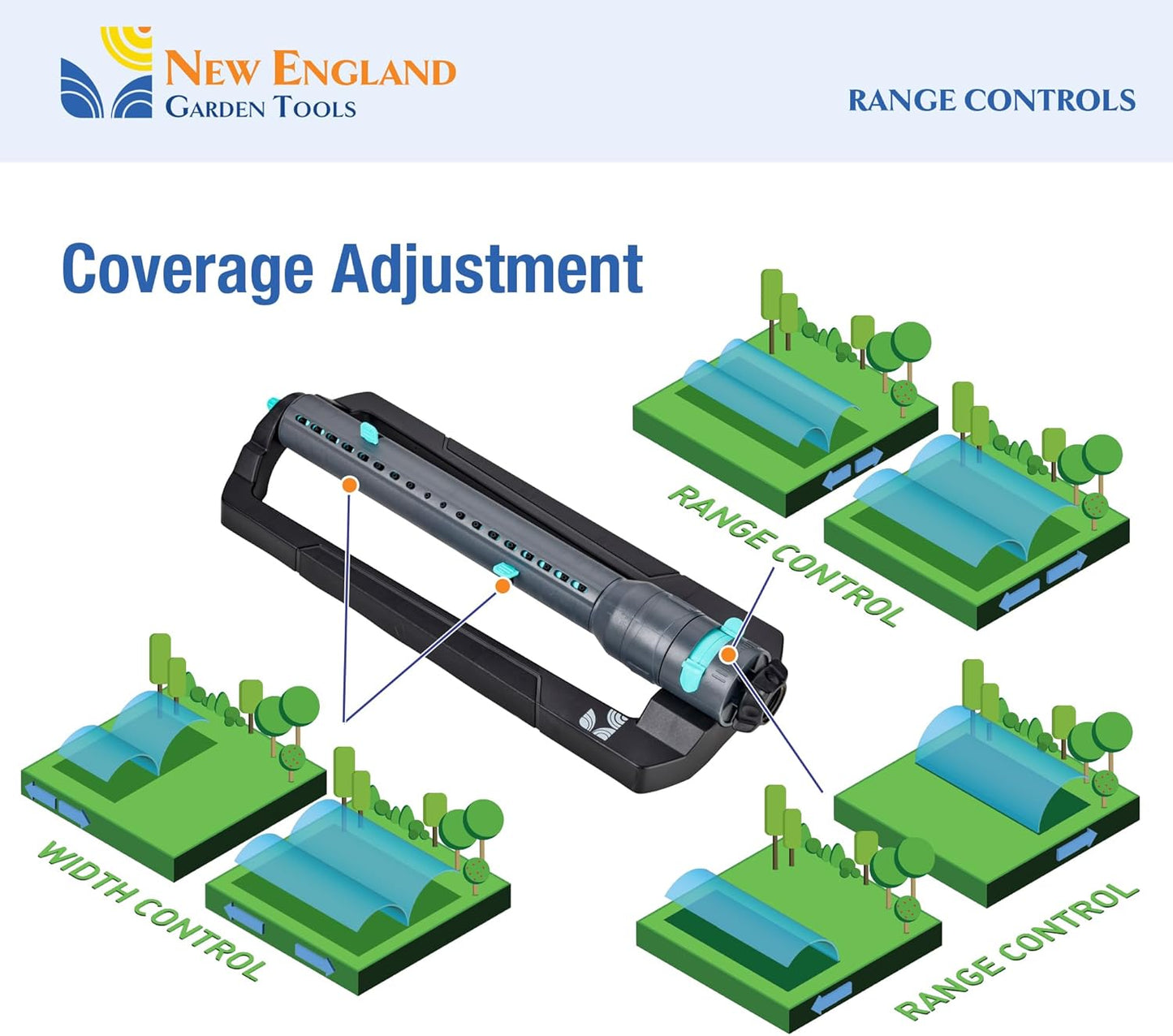 Lawn Turbo Oscillating Water Sprinkler 100003 Adjustable Pattern to Cover 4,000 sq.ft. by New England Garden Tools
