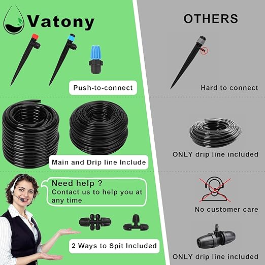 250FT Drip Irrigation Kit – 2025 New Quick-Connect Micro Irrigation System with 1/4'' 1/2'' Tubing, Locking Nozzle Emitters, Adjustable Misting Sprayers for Gardens, Lawns,Raised Beds and Greenhouses