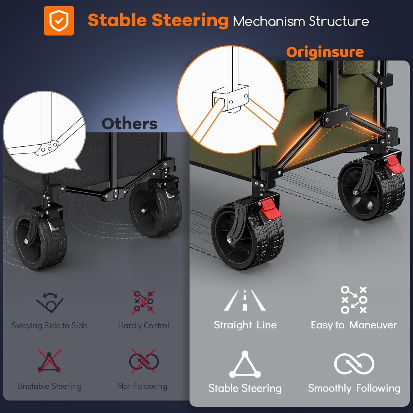 48" L Collapsible Wagon Cart Foldable, 560lbs Weight Capacity 300L Heavy Duty Folding Beach Wagons with Big All-Terrain Wheels, Utility Carts for Groceries, Shopping, Camping, Sports - Green