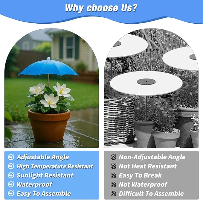 Plant Umbrellas for Outdoor Plants, 5 Pack Plant Shade Umbrella with Adjustable Angle & Height, Sun Protection Shade Cloth for Potted Plants, Flowers & Garden Beds, Patio Balcony Lawn