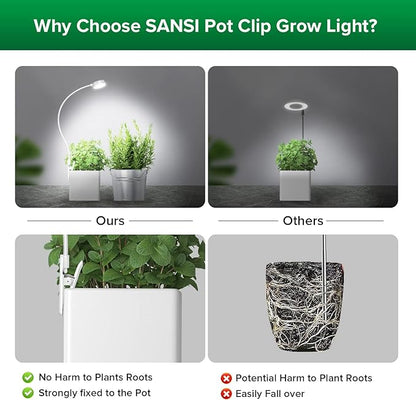 SANSI Grow Lights for Indoor Plants, Pot Clip LED Plant Light for Growing Full Spectrum, Plant Growing Lamp 4-Level Dimmable Auto On Off 3 6 12 Hrs Timer for Small Plants, White 5V 3-Pack ETL Listed