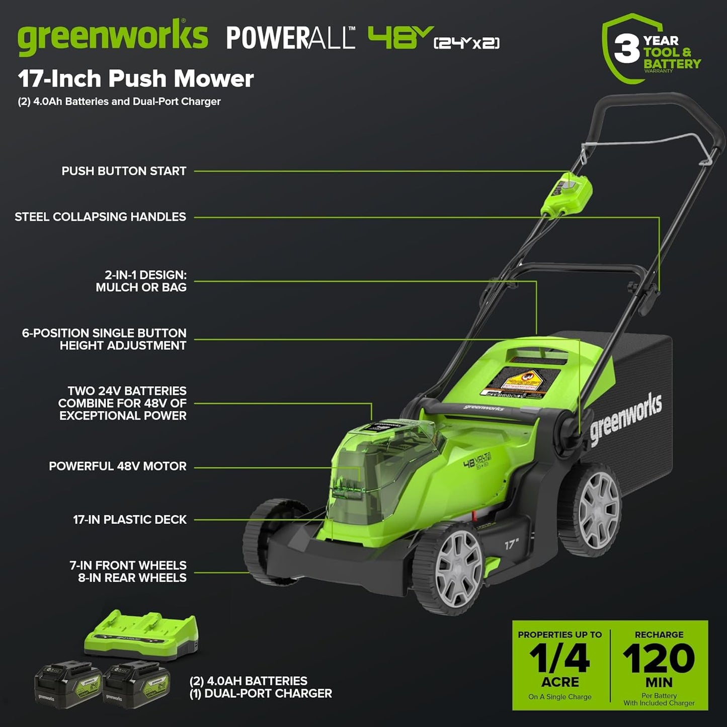 Greenworks 48V (24V x 2) 17" Cordless (Push) Lawn Mower (125+ Compatible Tools), (2) 4.0Ah Batteries and Dual Port Rapid Charger Included
