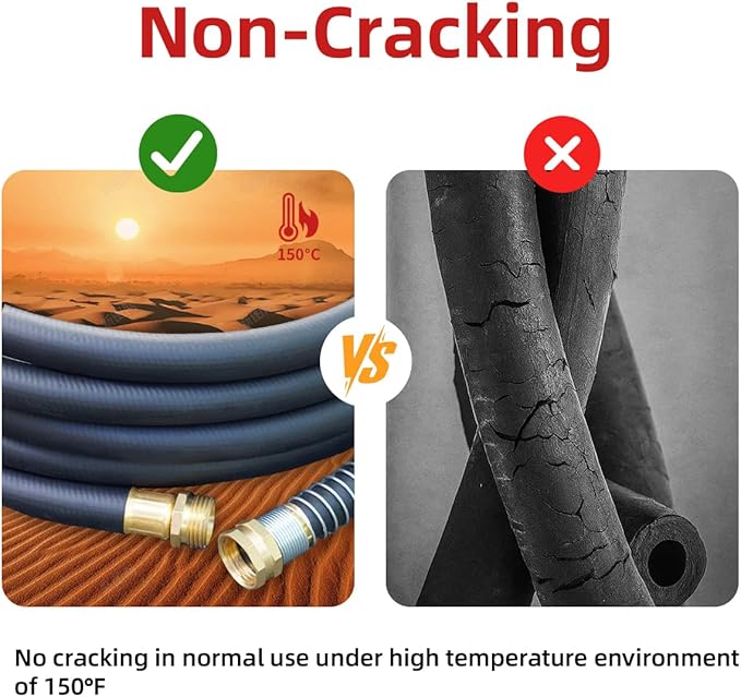 WiseFlow Garden Hose 100FT x 5/8", Heavy Duty Rubber Hose, 1000PSI Burst, 300PSI Working, Water Hose with Five Layered Braiding, Male Female Fittings (Black)