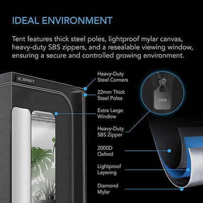 AC Infinity x Athena® Cultivator Kit, Complete 2-Plant Grow Tent System with Blended Line Fertilizer Starter Kit, Dynamic Learning AI Control with WiFi-Integrated Quiet Fans, Full Spectrum EVO Lights